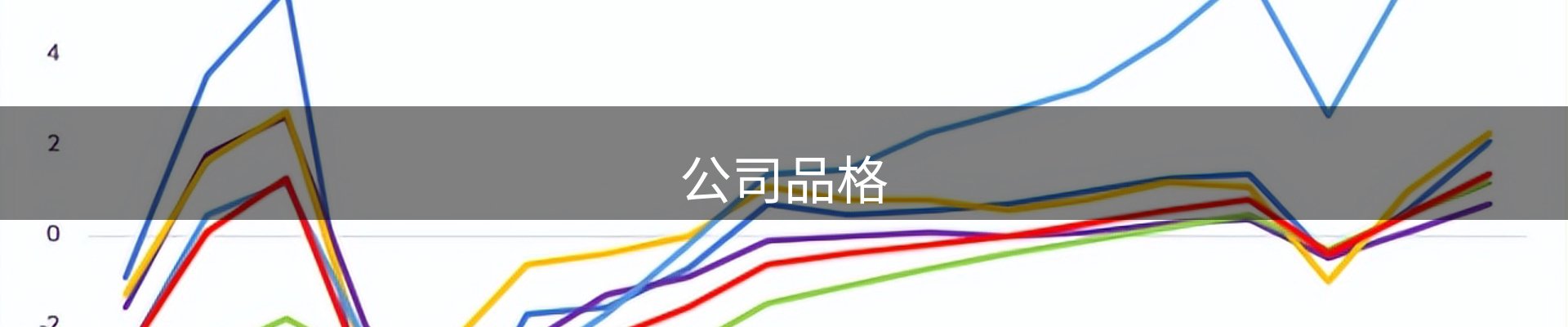 公司品格